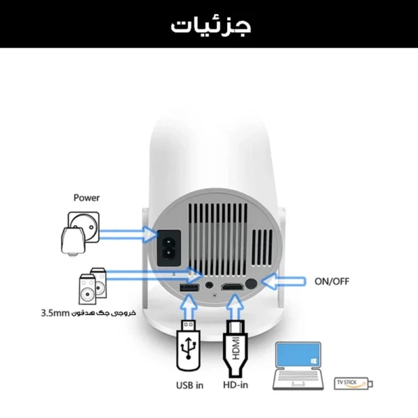 ویدیو پروژکتور مدل HY300